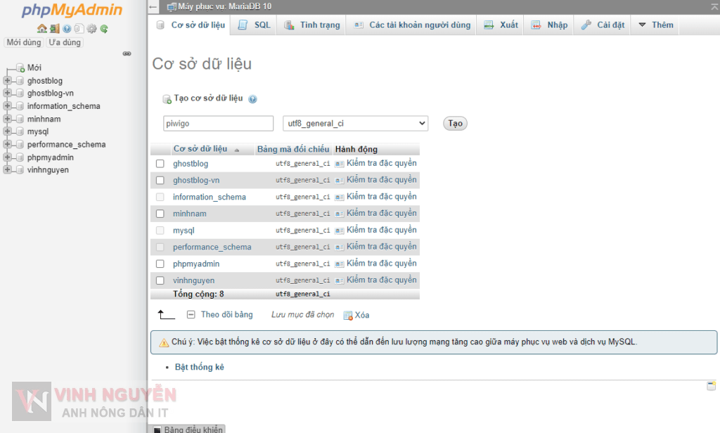 Hướng dẫn cài đặt Piwigo trên Synology NAS